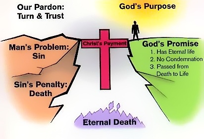 salvation-image